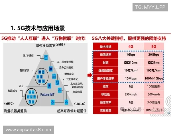 未来5G电子游艺的发展趋势与市场潜力分析,助你把握行业先机 未来5G电子游艺的发展趋势与市场潜力分析,助你把握行业先机