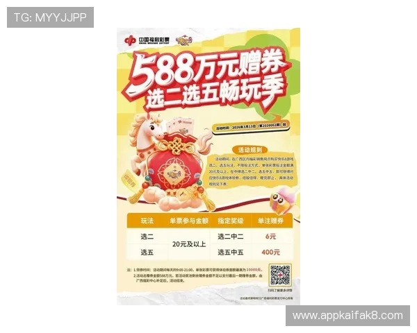 K8凯发登陆最新优惠活动与奖励政策，助力玩家轻松赢取丰富游戏奖励与福利礼包