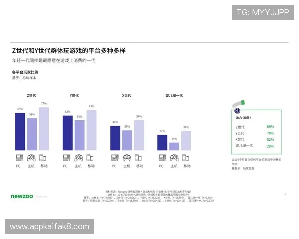 凯发备用平台多样化游戏类型满足不同玩家的娱乐需求分析 凯发备用平台多样化游戏类型满足不同玩家的娱乐需求分析