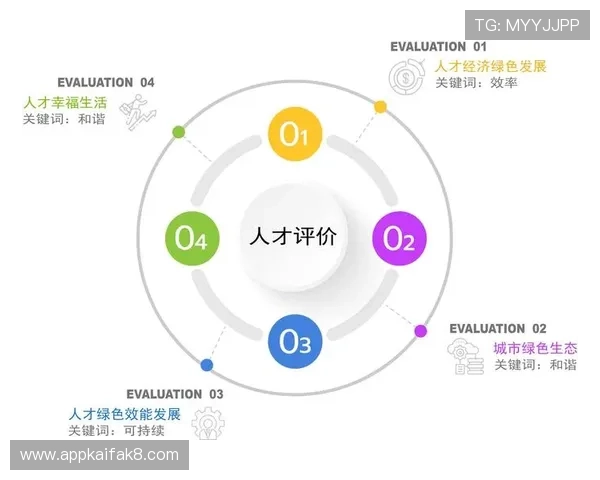 凯发真人试玩首页官网帮助用户了解平台的信誉评级与用户评价情况