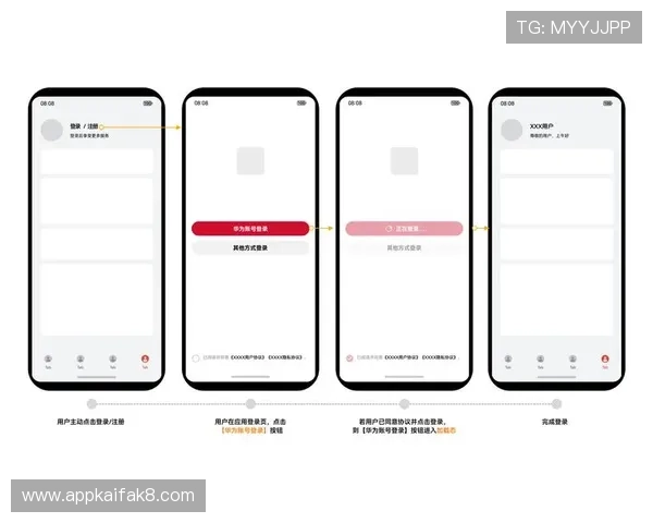 凯发手机网页版登录入口在哪官方最新公告确保用户顺利访问登录页面