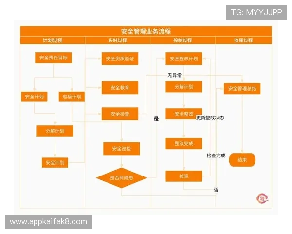 凯发真人国际：全面介绍平台的安全保障措施与用户隐私保护策略