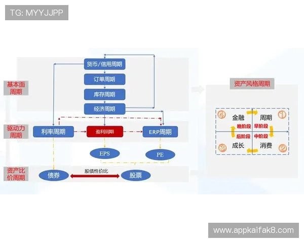 凯发集团简介及历史沿革，解析其企业文化与未来发展战略布局