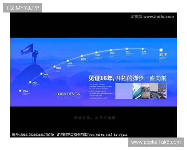 凯发集团的历史沿革与企业简介：揭示企业背后的发展故事与未来方向